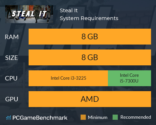 Steal It System Requirements PC Graph - Can I Run Steal It