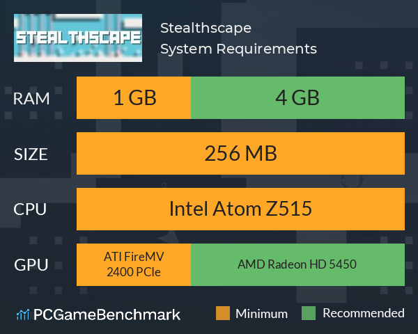 Stealthscape System Requirements PC Graph - Can I Run Stealthscape Stealthscape System Requirements PC Graph - Can I Run Stealthscape
