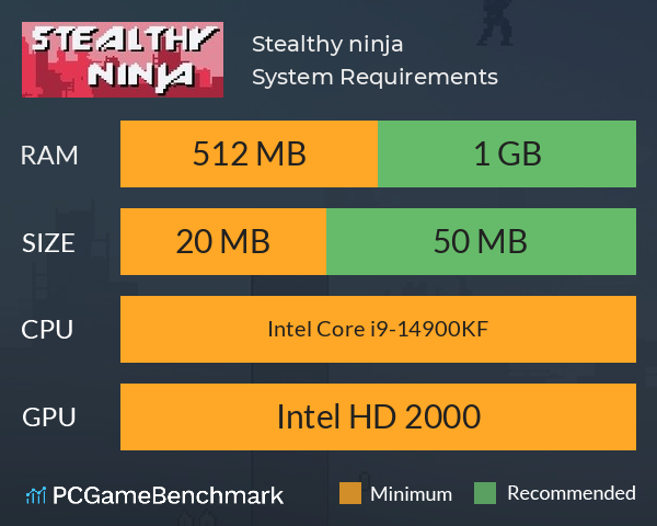 Stealthy ninja System Requirements PC Graph - Can I Run Stealthy ninja Stealthy ninja System Requirements PC Graph - Can I Run Stealthy ninja