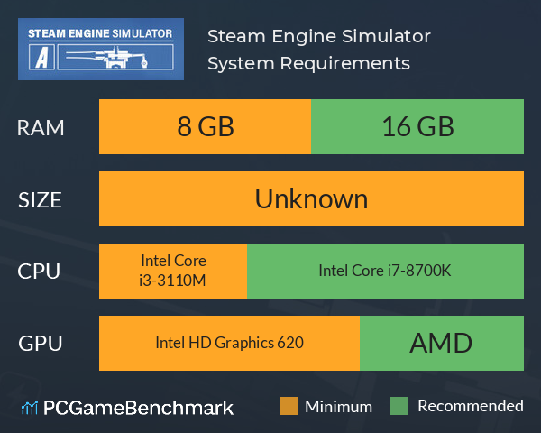 Steam Engine Simulator System Requirements PC Graph - Can I Run Steam Engine Simulator Steam Engine Simulator System Requirements PC Graph - Can I Run Steam Engine Simulator