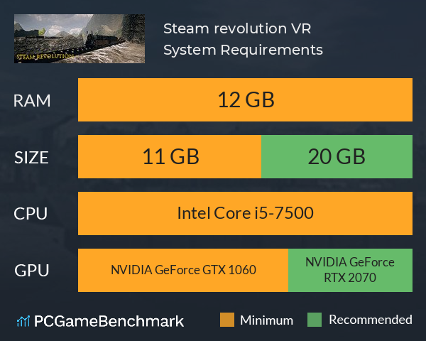Steam revolution VR System Requirements PC Graph - Can I Run Steam revolution VR