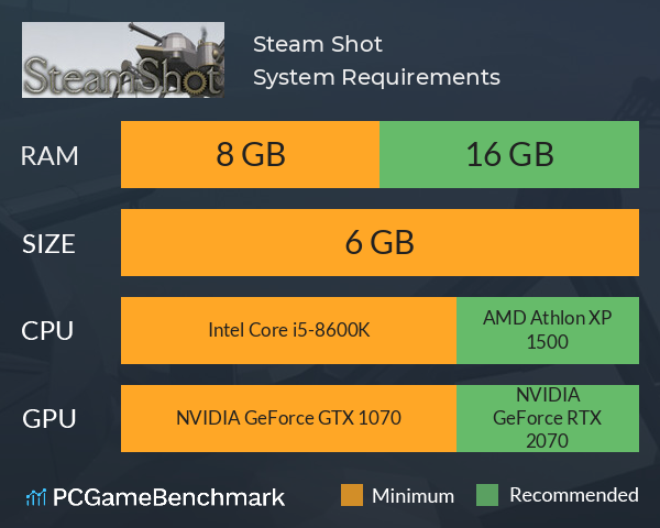 Steam Shot System Requirements PC Graph - Can I Run Steam Shot Steam Shot System Requirements PC Graph - Can I Run Steam Shot