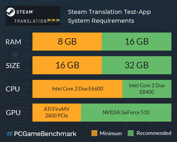 Steam Translation Test-App System Requirements PC Graph - Can I Run Steam Translation Test-App Steam Translation Test-App System Requirements PC Graph - Can I Run Steam Translation Test-App