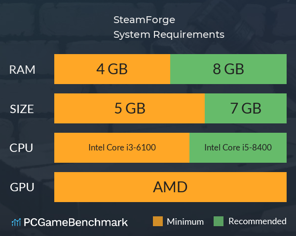 SteamForge System Requirements PC Graph - Can I Run SteamForge SteamForge System Requirements PC Graph - Can I Run SteamForge