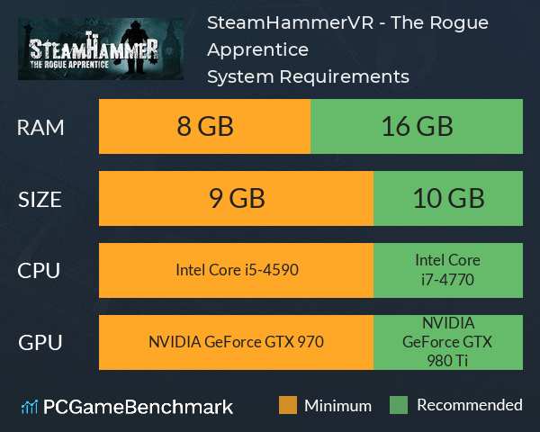 SteamHammerVR - The Rogue Apprentice System Requirements PC Graph - Can I Run SteamHammerVR - The Rogue Apprentice SteamHammerVR - The Rogue Apprentice System Requirements PC Graph - Can I Run SteamHammerVR - The Rogue Apprentice