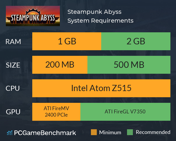 Steampunk Abyss System Requirements PC Graph - Can I Run Steampunk Abyss Steampunk Abyss System Requirements PC Graph - Can I Run Steampunk Abyss