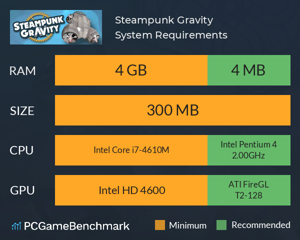 Steampunk Gravity System Requirements PC Graph - Can I Run Steampunk Gravity