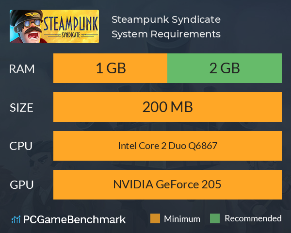 Steampunk Syndicate System Requirements PC Graph - Can I Run Steampunk Syndicate Steampunk Syndicate System Requirements PC Graph - Can I Run Steampunk Syndicate