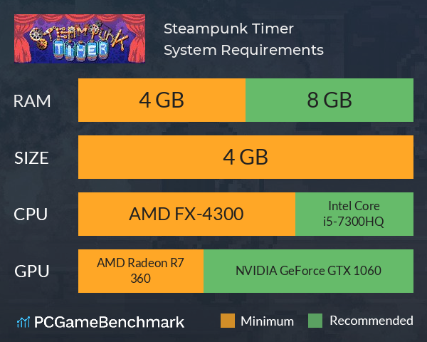 Steampunk Timer System Requirements PC Graph - Can I Run Steampunk Timer