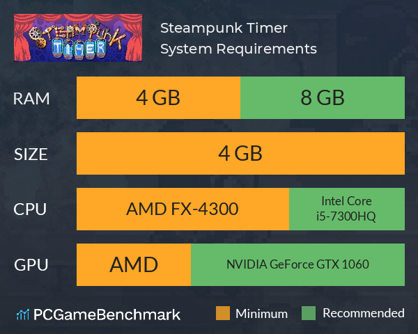 Steampunk Timer System Requirements PC Graph - Can I Run Steampunk Timer