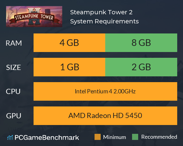 Steampunk Tower 2 System Requirements PC Graph - Can I Run Steampunk Tower 2