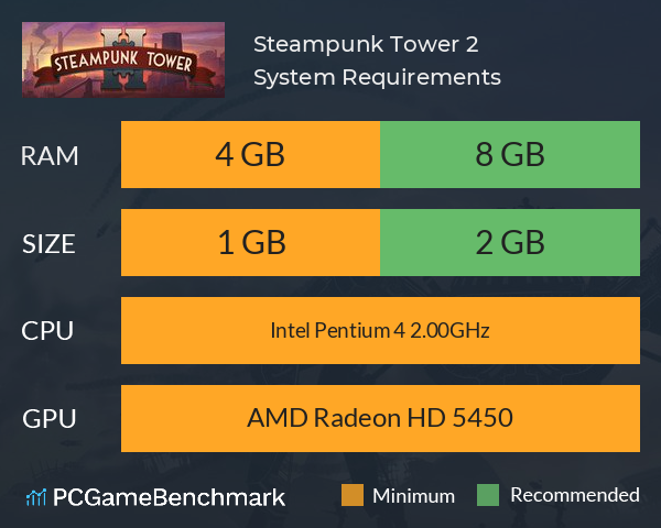Steampunk Tower 2 System Requirements PC Graph - Can I Run Steampunk Tower 2 Steampunk Tower 2 System Requirements PC Graph - Can I Run Steampunk Tower 2