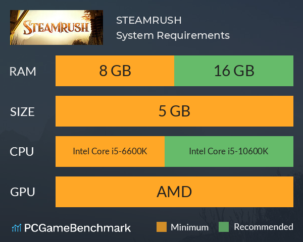 STEAMRUSH System Requirements PC Graph - Can I Run STEAMRUSH STEAMRUSH System Requirements PC Graph - Can I Run STEAMRUSH