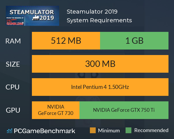 Steamulator 2019 System Requirements PC Graph - Can I Run Steamulator 2019