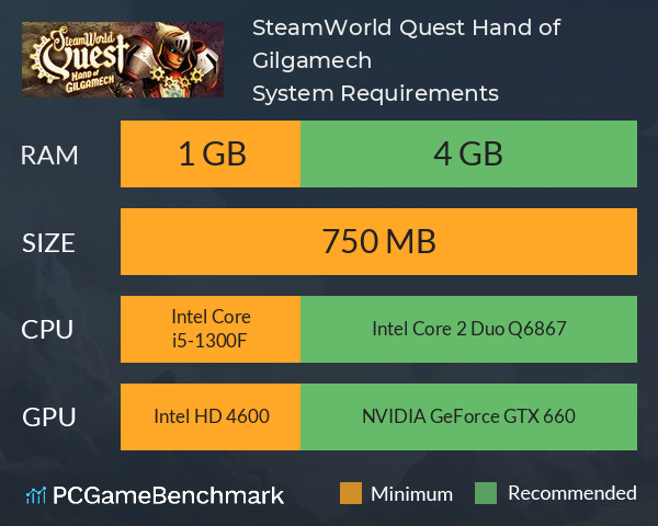 SteamWorld Quest: Hand of Gilgamech System Requirements PC Graph - Can I Run SteamWorld Quest: Hand of Gilgamech