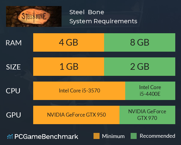 Steel & Bone System Requirements PC Graph - Can I Run Steel & Bone Steel & Bone System Requirements PC Graph - Can I Run Steel & Bone