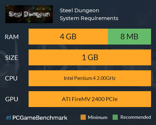 Steel Dungeon 钢铁地牢 System Requirements PC Graph - Can I Run Steel Dungeon 钢铁地牢 Steel Dungeon 钢铁地牢 System Requirements PC Graph - Can I Run Steel Dungeon 钢铁地牢