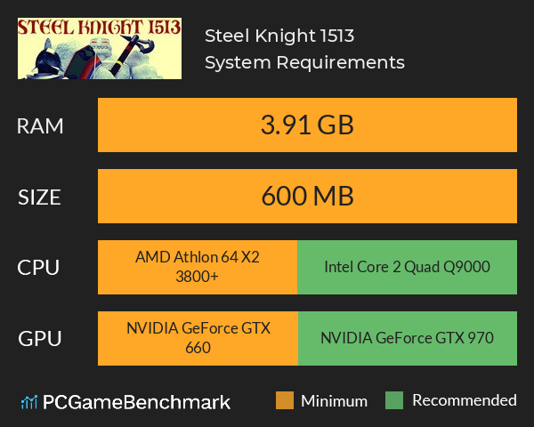 Steel Knight 1513 System Requirements PC Graph - Can I Run Steel Knight 1513 Steel Knight 1513 System Requirements PC Graph - Can I Run Steel Knight 1513