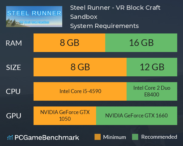 Steel Runner - VR Block Craft Sandbox System Requirements PC Graph - Can I Run Steel Runner - VR Block Craft Sandbox Steel Runner - VR Block Craft Sandbox System Requirements PC Graph - Can I Run Steel Runner - VR Block Craft Sandbox