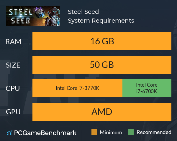 Steel Seed System Requirements PC Graph - Can I Run Steel Seed Steel Seed System Requirements PC Graph - Can I Run Steel Seed