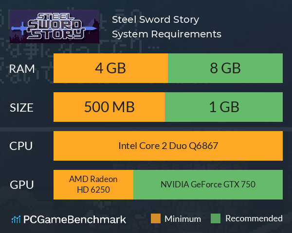 Steel Sword Story System Requirements PC Graph - Can I Run Steel Sword Story Steel Sword Story System Requirements PC Graph - Can I Run Steel Sword Story