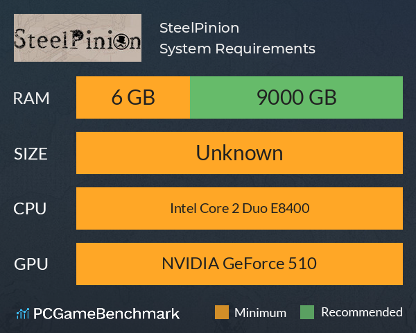 SteelPinion System Requirements PC Graph - Can I Run SteelPinion SteelPinion System Requirements PC Graph - Can I Run SteelPinion