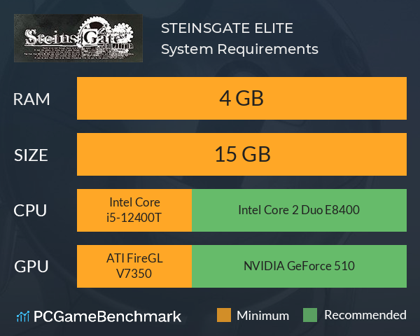 STEINS;GATE ELITE System Requirements PC Graph - Can I Run STEINS;GATE ELITE STEINS;GATE ELITE System Requirements PC Graph - Can I Run STEINS;GATE ELITE