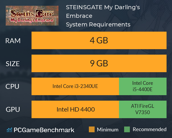 STEINS;GATE: My Darling's Embrace System Requirements PC Graph - Can I Run STEINS;GATE: My Darling's Embrace