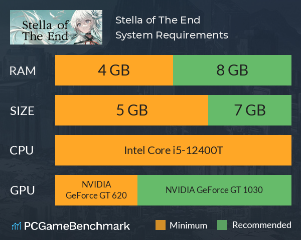 Stella of The End System Requirements PC Graph - Can I Run Stella of The End Stella of The End System Requirements PC Graph - Can I Run Stella of The End
