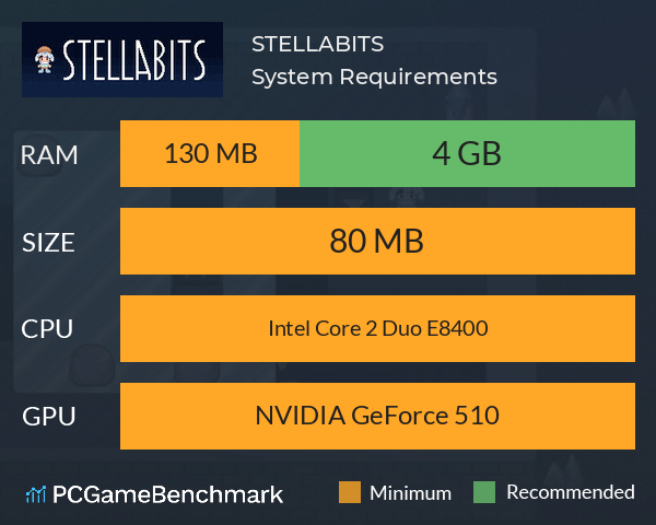 STELLABITS System Requirements PC Graph - Can I Run STELLABITS STELLABITS System Requirements PC Graph - Can I Run STELLABITS