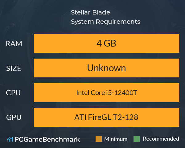 Stellar Blade™ System Requirements PC Graph - Can I Run Stellar Blade™