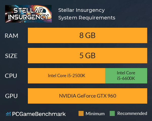 Stellar Insurgency System Requirements PC Graph - Can I Run Stellar Insurgency Stellar Insurgency System Requirements PC Graph - Can I Run Stellar Insurgency