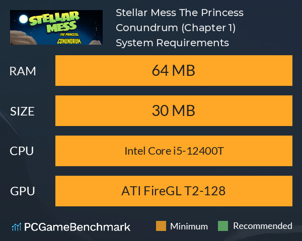 Stellar Mess: The Princess Conundrum (Chapter 1) System Requirements PC Graph - Can I Run Stellar Mess: The Princess Conundrum (Chapter 1) Stellar Mess: The Princess Conundrum (Chapter 1) System Requirements PC Graph - Can I Run Stellar Mess: The Princess Conundrum (Chapter 1)