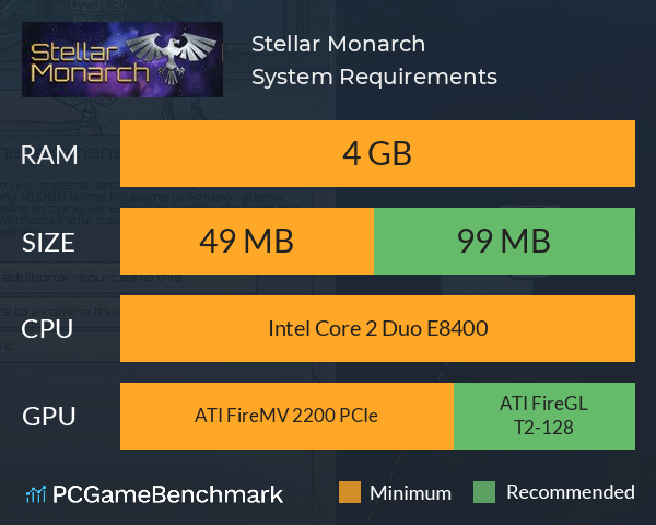 Stellar Monarch System Requirements PC Graph - Can I Run Stellar Monarch