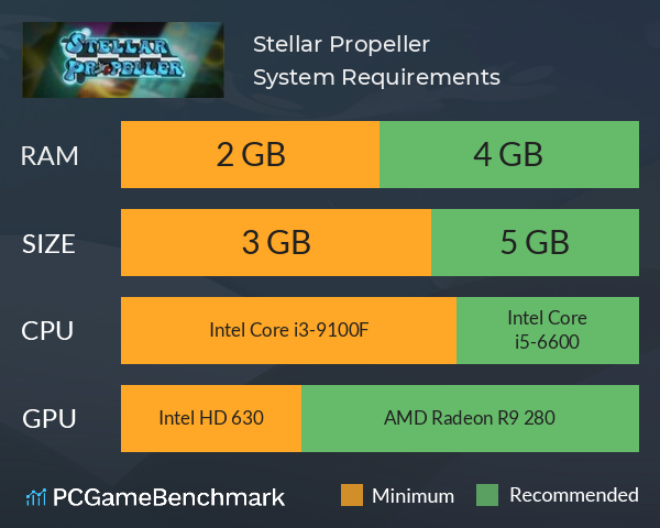 Stellar Propeller System Requirements PC Graph - Can I Run Stellar Propeller Stellar Propeller System Requirements PC Graph - Can I Run Stellar Propeller