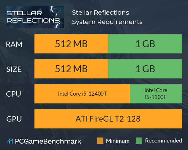 Stellar Reflections System Requirements PC Graph - Can I Run Stellar Reflections