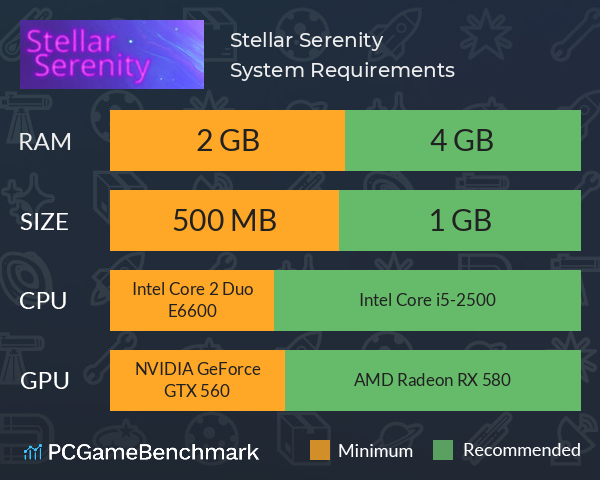 Stellar Serenity System Requirements PC Graph - Can I Run Stellar Serenity Stellar Serenity System Requirements PC Graph - Can I Run Stellar Serenity
