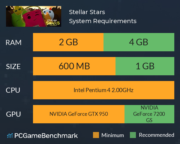 Stellar Stars System Requirements PC Graph - Can I Run Stellar Stars Stellar Stars System Requirements PC Graph - Can I Run Stellar Stars