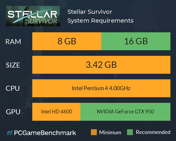 Stellar Survivor System Requirements PC Graph - Can I Run Stellar Survivor Stellar Survivor System Requirements PC Graph - Can I Run Stellar Survivor