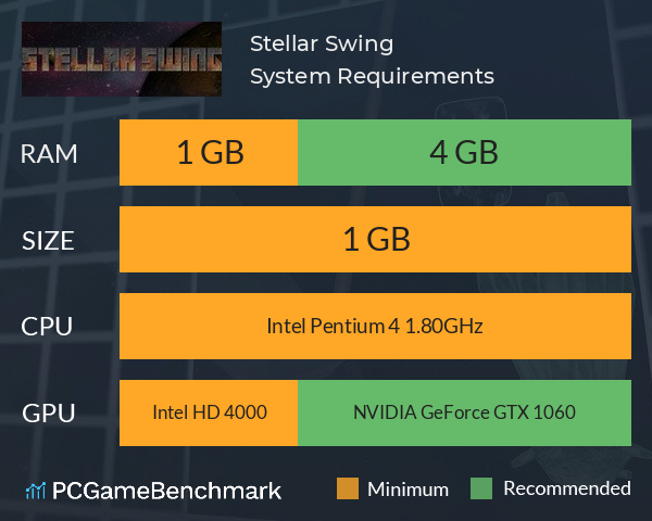 Stellar Swing System Requirements PC Graph - Can I Run Stellar Swing