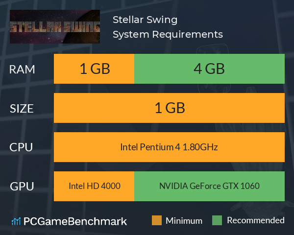 Stellar Swing System Requirements PC Graph - Can I Run Stellar Swing Stellar Swing System Requirements PC Graph - Can I Run Stellar Swing