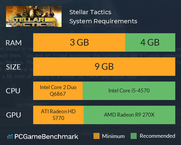 Stellar Tactics System Requirements PC Graph - Can I Run Stellar Tactics