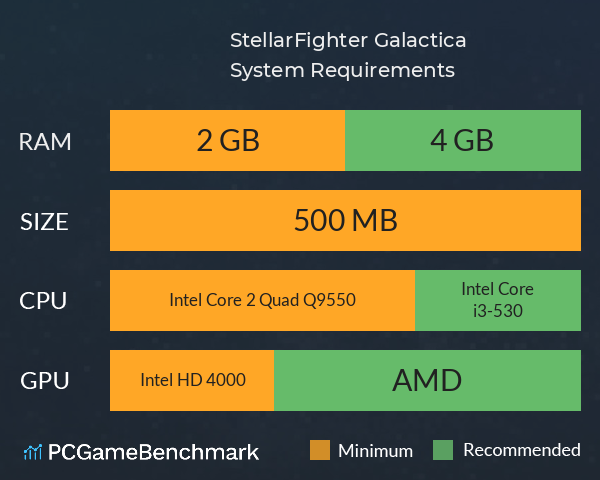 StellarFighter: Galactica System Requirements PC Graph - Can I Run StellarFighter: Galactica StellarFighter: Galactica System Requirements PC Graph - Can I Run StellarFighter: Galactica