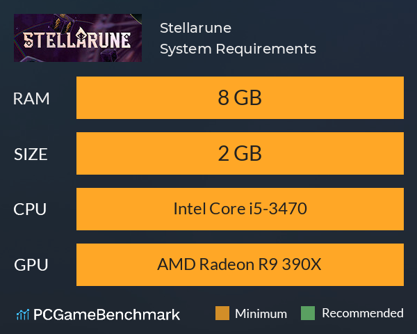 Stellarune System Requirements PC Graph - Can I Run Stellarune Stellarune System Requirements PC Graph - Can I Run Stellarune