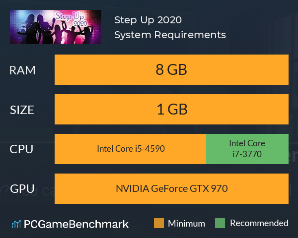Step Up 2020 System Requirements PC Graph - Can I Run Step Up 2020 Step Up 2020 System Requirements PC Graph - Can I Run Step Up 2020
