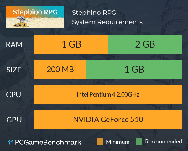 Stephino RPG System Requirements PC Graph - Can I Run Stephino RPG