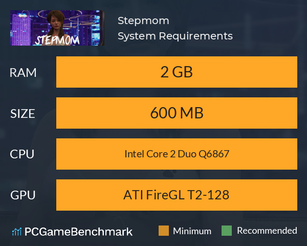 Stepmom System Requirements PC Graph - Can I Run Stepmom Stepmom System Requirements PC Graph - Can I Run Stepmom