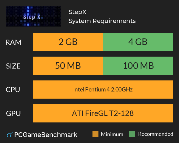 StepX System Requirements PC Graph - Can I Run StepX StepX System Requirements PC Graph - Can I Run StepX
