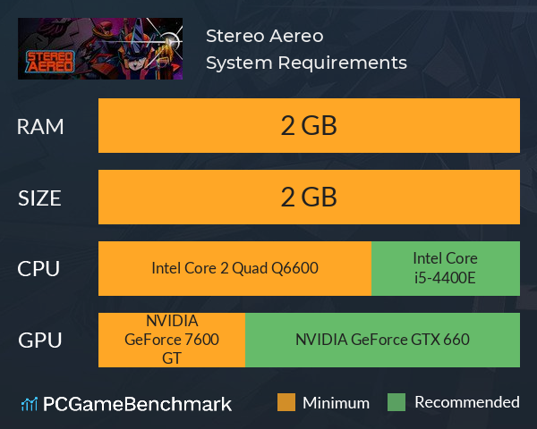 Stereo Aereo System Requirements PC Graph - Can I Run Stereo Aereo Stereo Aereo System Requirements PC Graph - Can I Run Stereo Aereo