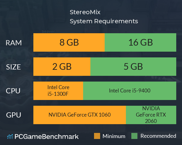 StereoMix System Requirements PC Graph - Can I Run StereoMix StereoMix System Requirements PC Graph - Can I Run StereoMix